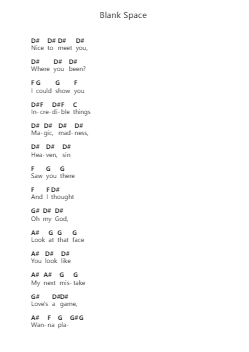 Blank Space 鋼琴字母譜由 I Prevail - 編曲 Brobraith Zeyer