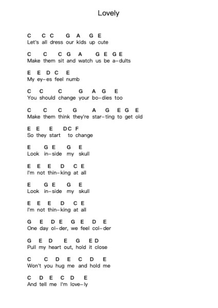 Lovely Piano letter notes by Mt. Eddy - Arr.Bonrian Vanqe