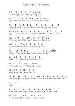 Cant Fight This Feeling Notas de piano en letras por REO Speedwagon - Arr.Binghugh