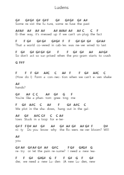 Ludens Note letterarie per pianoforte di Bring Me the Horizon - Arr.Flowerthan