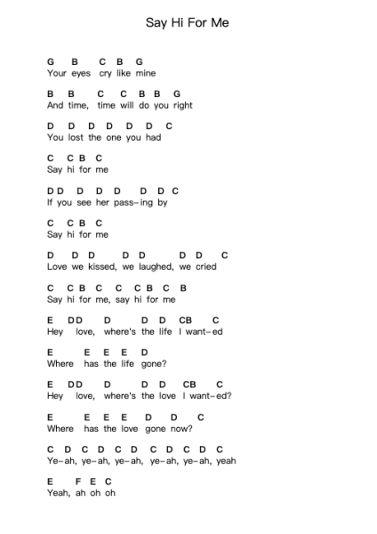 Say Hi For Me 钢琴字母谱由 Neverending White Lights - 编曲 Blandel