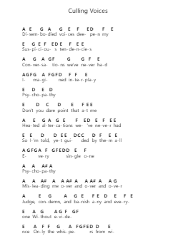 Culling Voices Piano letter notes by Tool - Arr.Myrtours Hihill