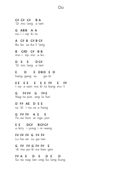 Oo Ghi chú đàn piano bởi Up Dharma Down - Arr.Narion