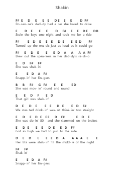 Shakin โน้ตตัวอักษรเปียโนโดย Eddie Money - Arr.Twainryl