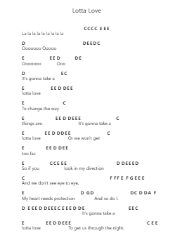 Lotta Love Piano letter notes by Neil Young - Arr.Corrie