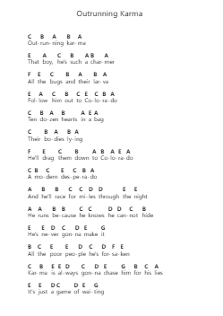 Outrunning Karma Piano letter notes by Alec Benjamin - Arr.Roxanses Newmorse