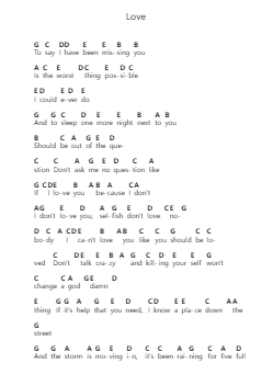 Love Piano letter notes by Koe Wetzel - Arr.Ldad Jeanvan