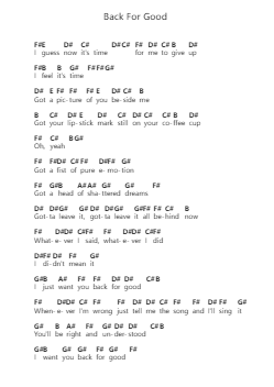 Back For Good Piano letter notes by Take That - Arr.Charmie