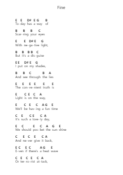Fine Piano letter notes by Lemon Demon - Arr.Dileste Conloyd
