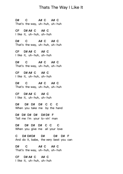 Thats The Way I Like It Piano letter notes by KC and The Sunshine Band - Arr.Derlian Sumeo