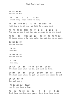 Get Back In Line Nota surat piano oleh Motörhead - Arr.Wesriah