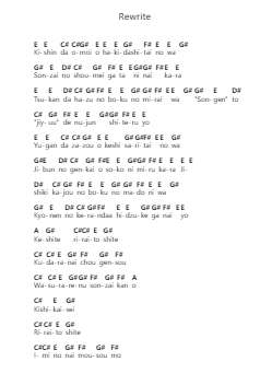 Rewrite Piano letter notes by ASIAN KUNG-FU GENERATION - Arr.Rexlin Clachad