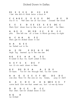 Dicked Down In Dallas Catatan huruf piano oleh Trey Lewis - Arr.Keyjean Leighmuel