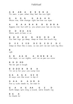 Habitual Piano letter notes by Justin Bieber - Arr.Virmoll