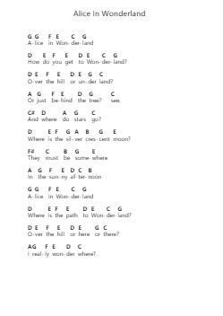 Alice In Wonderland ピアノの音符 by Sammy Fain - Arr.Gasgreve Ausnal