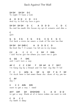 Back Against The Wall Piano letter notes by Cage the Elephant - Arr.Huttgie Bellcol