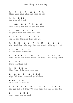 Nothing Left To Say Piano letter notes by Dokken - Arr.Regbob Diachols