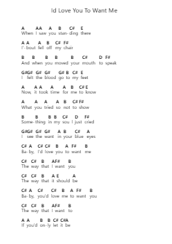 Id Love You To Want Me Piano letter notes by Lobo - Arr.Sukeats Midpaul