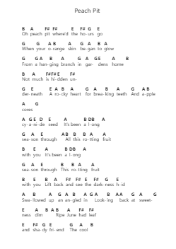 Peach Pit Piano letter noten van Peach Pit - Arr.Pocent