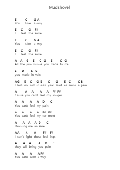 Mudshovel पियानो पत्र नोट्स द्वारा Staind - Arr.Brumaud