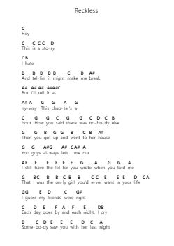Reckless Piano letter notes by Madison Beer - Arr.Churmike