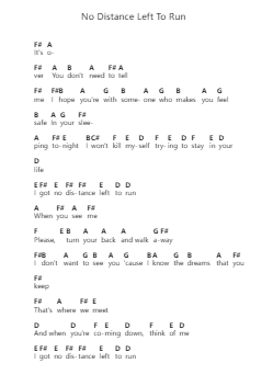 No Distance Left To Run Piano letter notes by Blur - Arr.Dilliz Woolfsil