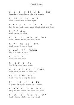 Cold Arms Catatan huruf piano oleh Mumford & Sons - Arr.Trismark