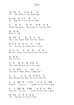 Sink Nota surat piano oleh Noah Kahan - Arr.Gailma