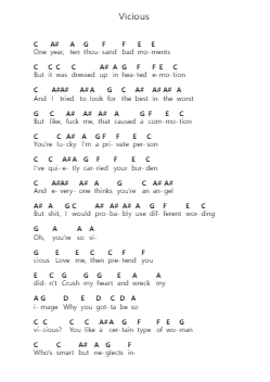 Vicious Piano letter notes by Sabrina Carpenter - Arr.Mollkerr