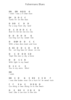 Fishermans Blues Nota surat piano oleh The Waterboys - Arr.Jamesstone