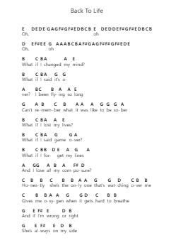 Back To Life Piano letter notes by Zayn - Arr.Odewyatt