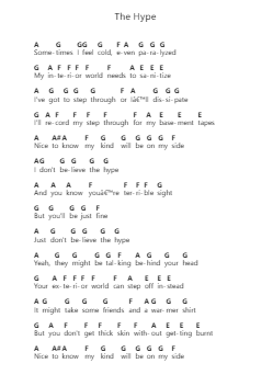 The Hype Notas de piano em letras de twenty one pilots - Arr.Brewsriah Lesrald