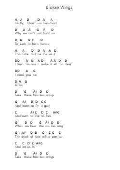Broken Wings Piano letter notes by Mr. Mister - Arr.Deirmand