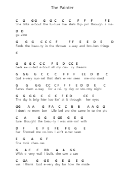 The Painter पियानो पत्र नोट्स द्वारा Cody Johnson - Arr.Philmie