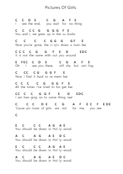 Pictures Of Girls Piano letter notes by Wallows - Arr.Haleale Quildy