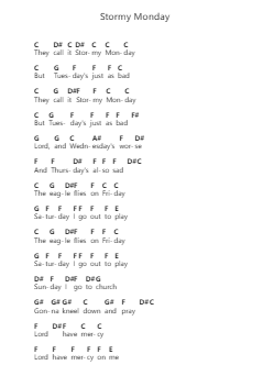 Stormy Monday Notes de lettres de piano par The Allman Brothers Band - Arr.Roxantab Mushaw