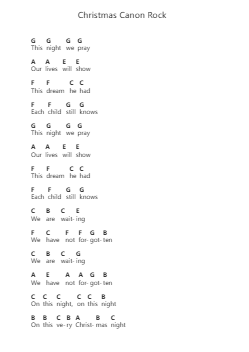 Christmas Canon Rock Piano letter notes by Trans-Siberian Orchestra - Arr.Trebes