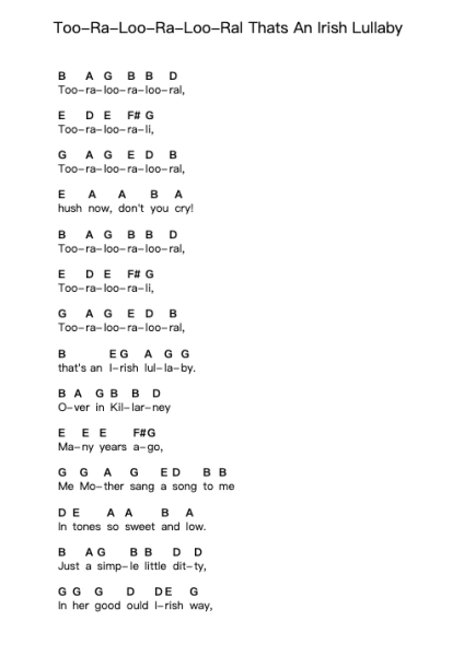 Too-Ra-Loo-Ra-Loo-Ral Thats An Irish Lullaby Nota surat piano oleh Misc Traditional - Arr.Alac Floleigh