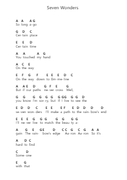 Seven Wonders ピアノの音符 by Fleetwood Mac - Arr.Boralph Giltin