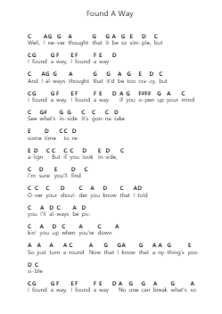 Found A Way Klavierbuchstaben-Noten von Drake Bell - Arr.Gisbey Gregbins
