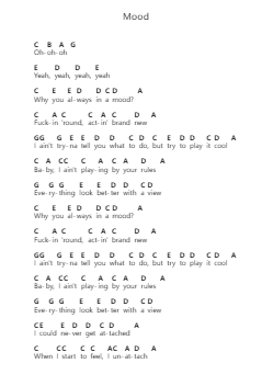 Mood Piano letter notes by 24KGoldn - Arr.Werfith