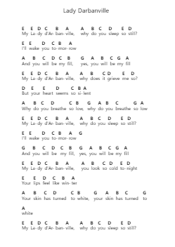 Lady Darbanville 鋼琴字母譜由 Cat Stevens (Yusuf Islam) - 編曲 Scottcy Bachfinn