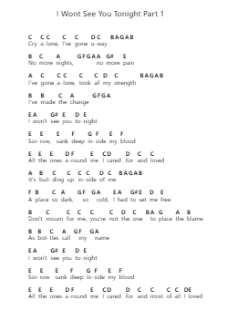I Wont See You Tonight Part 1 Notas de piano en letras por Avenged Sevenfold - Arr.Shircent