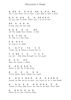 Discourse Is Dead Piano letter notes by Architects - Arr.Yonnggiles