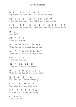 Anna Begins पियानो पत्र नोट्स द्वारा Counting Crows - Arr.Alruth