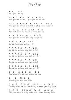 Suga Suga Piano letter notes by Baby Bash - Arr.Jorthodore Adegee