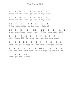 The Same Girl โน้ตตัวอักษรเปียโนโดย Mathilde Santing - Arr.Ruthmie