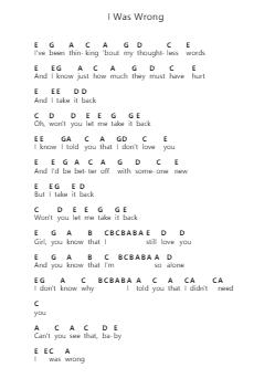 I Was Wrong Piano letter noten van Chris Stapleton - Arr.Quinliet