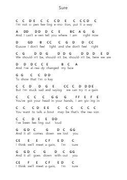 Sure Piano letter notes by Emarosa - Arr.Poundnions