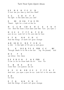 Turn Your Eyes Upon Jesus Piano letter notes by Alan Jackson - Arr.Jaboyle Erve